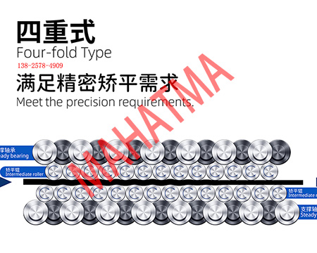 矯平機能矯平鋼板嗎？</a>